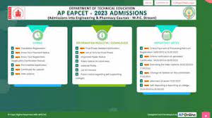 AP EAMCET 2023: Final round of counselling begins for engineering aspirants; Direct link