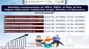 JRF, SRF, RA Fellowship 2023: Government increases stipend for PhD scholars, check increased stipend here