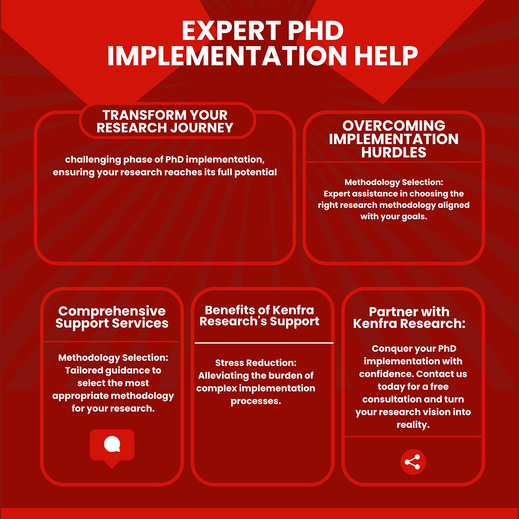 PhD implementation help in Bangalore & india