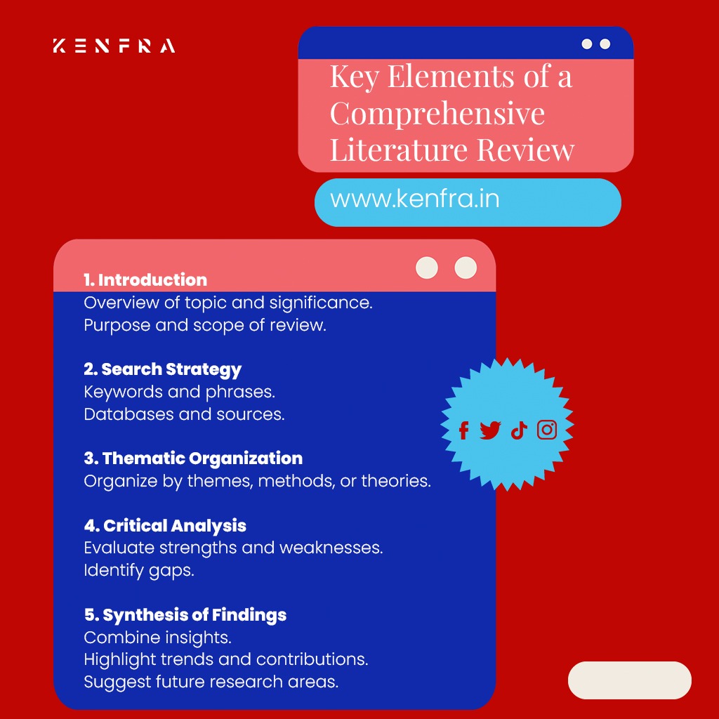 How to organize a literature review