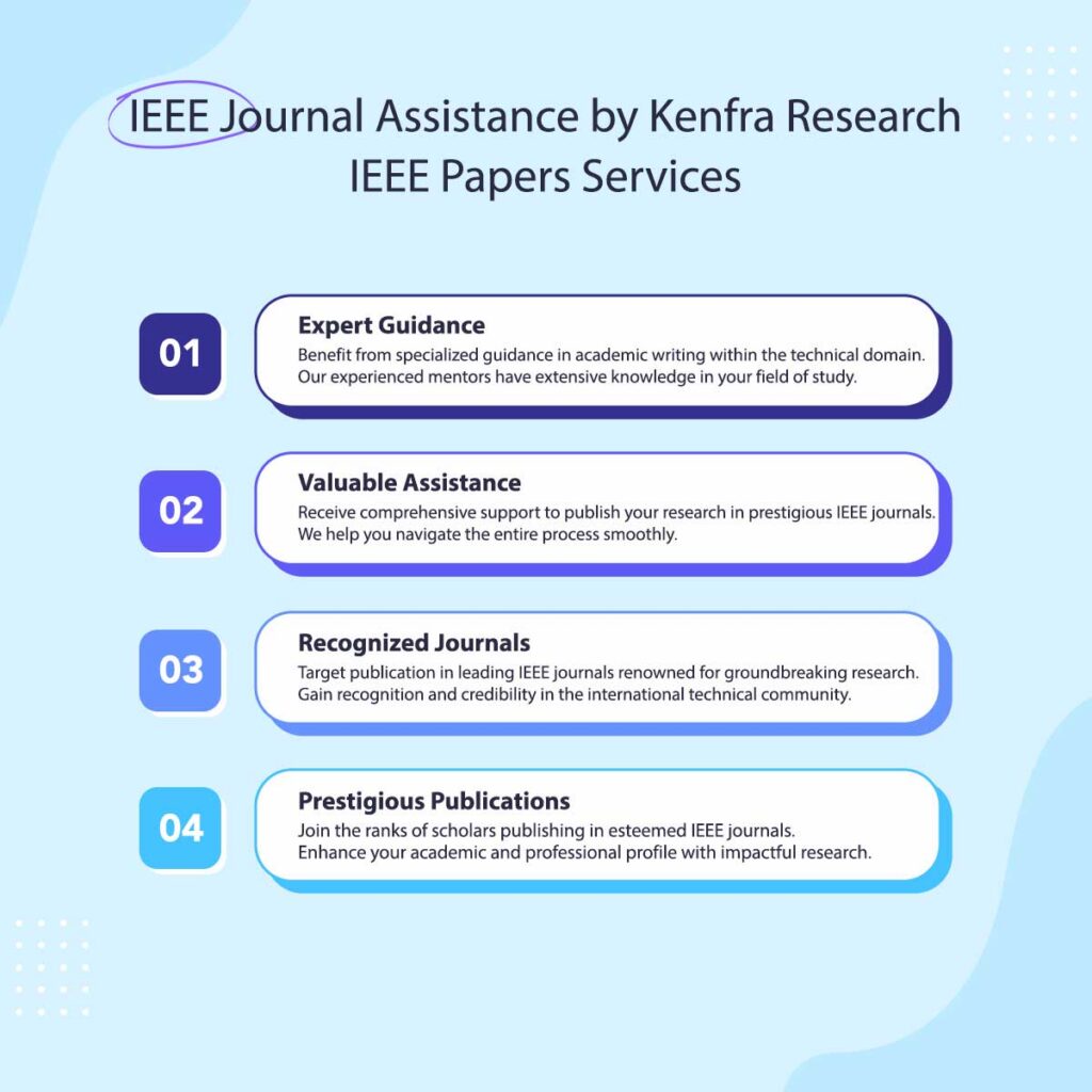 IEEE Journal Publication Assistance