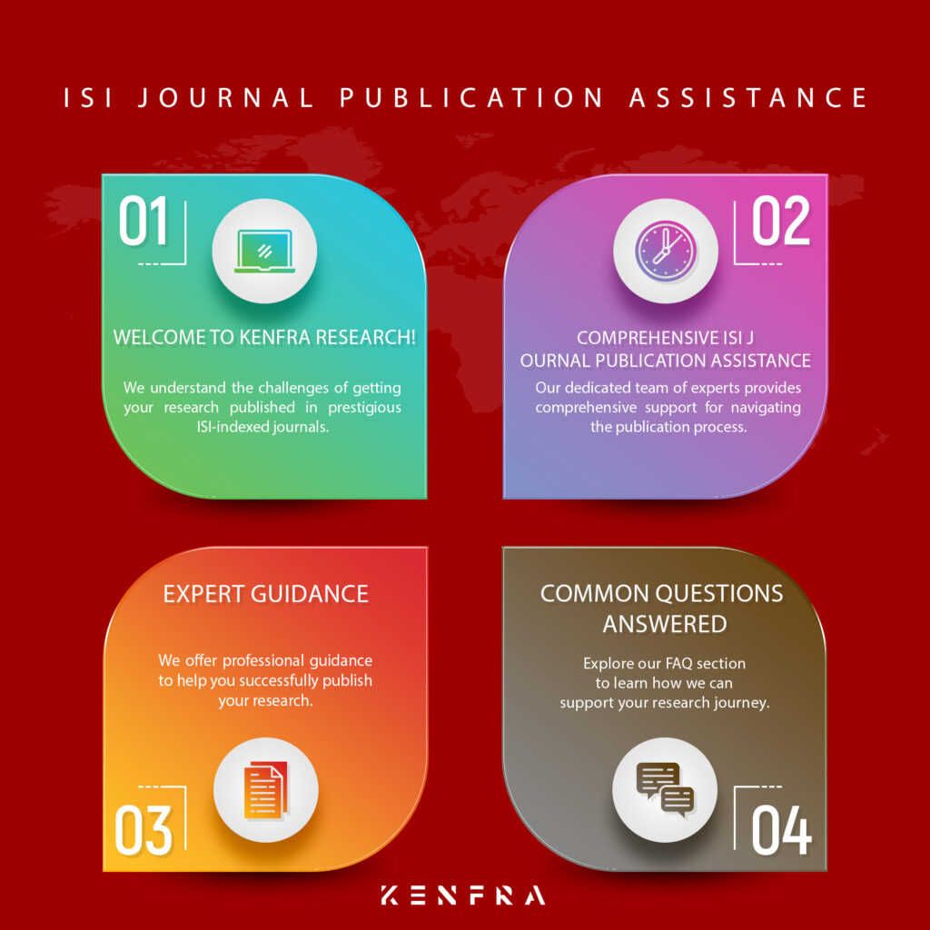 ISI Journal Publication Assistance | Support for Researchers