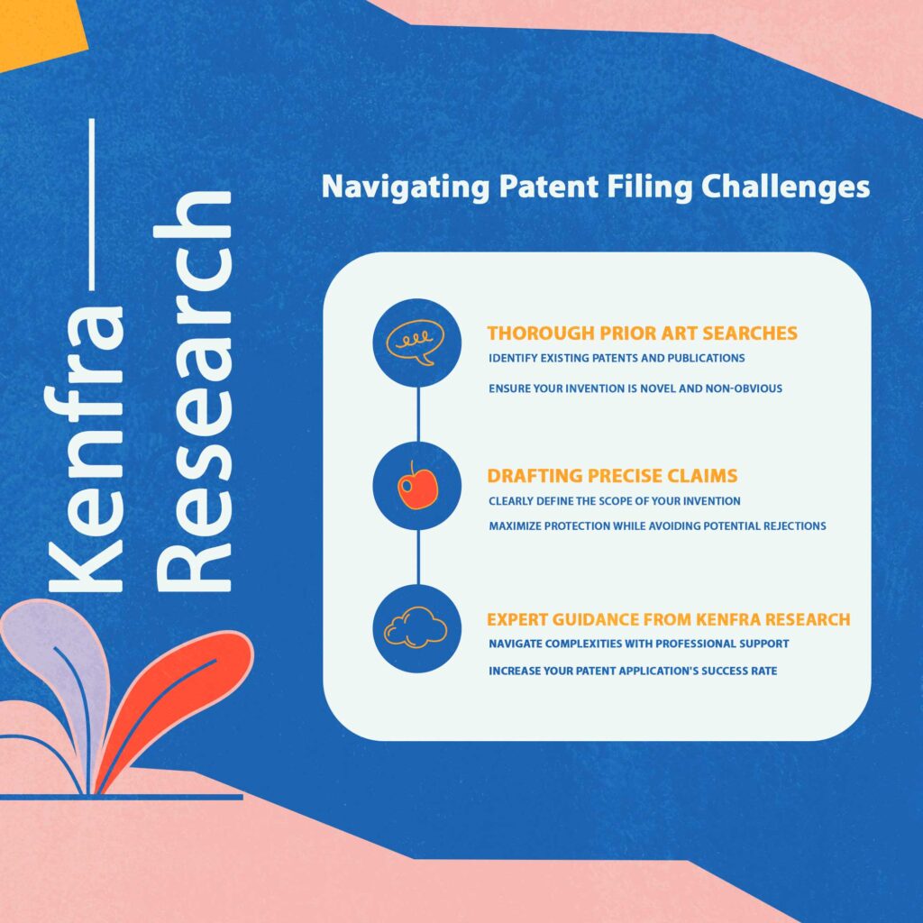 Expert Patent Filing Services : Kenfra Research