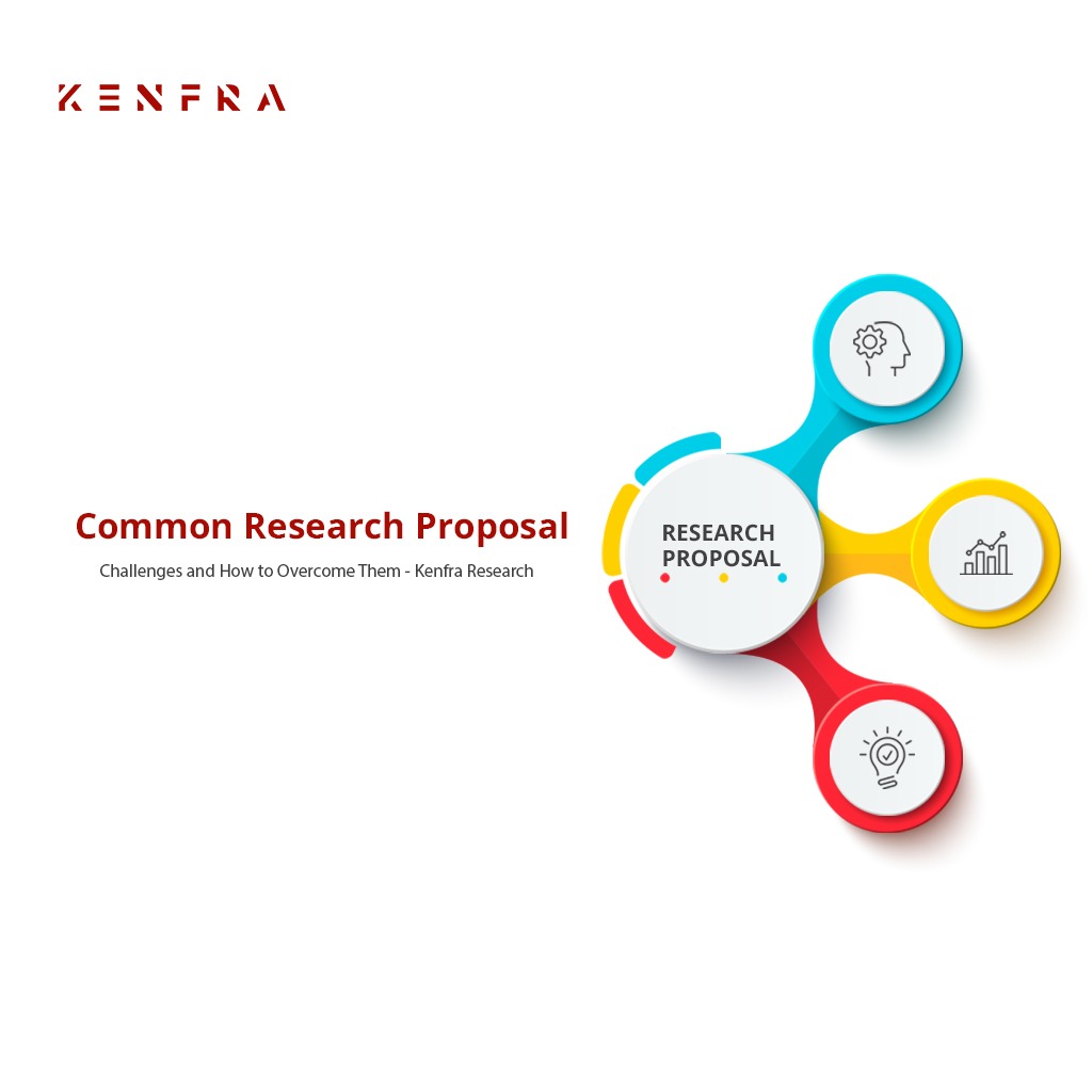 Common Research Proposal Challenges