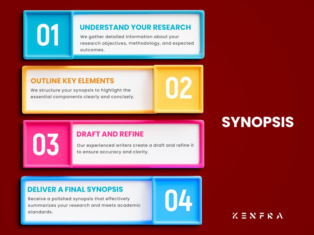 PhD Synopsis Writing Services | Kenfra Research - Best in India