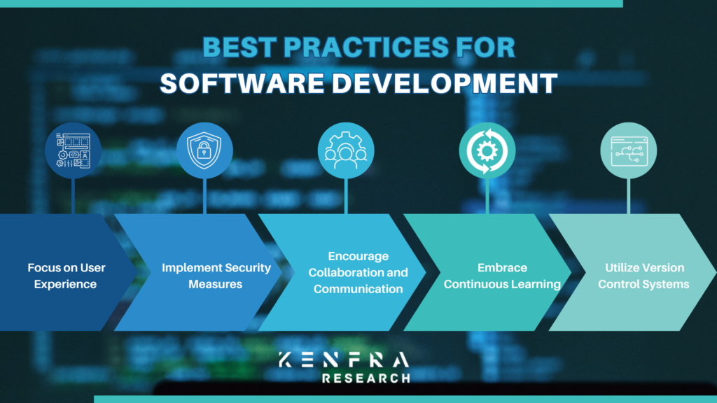 Best Practices for Software Development