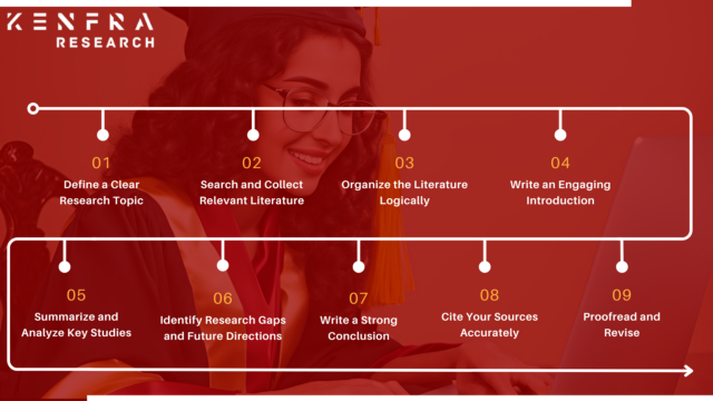 HOW TO WRITE A LITERATURE SURVEY FOR A RESEARCH PAPER visual data 6