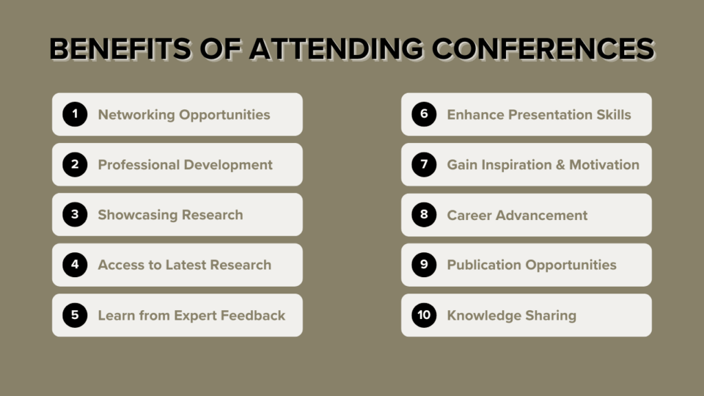 11 Key Benefits of Attending Conferences for PhD Scholars