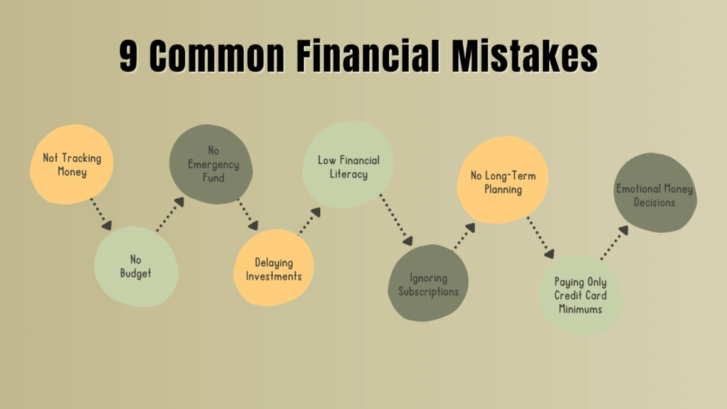 9 Common Financial Mistakes