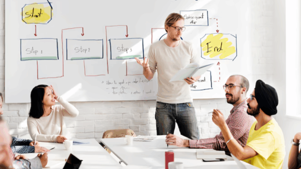 Theoretical Framework