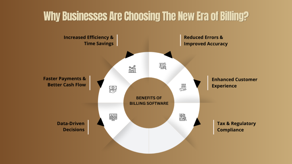 Benefits of billing software