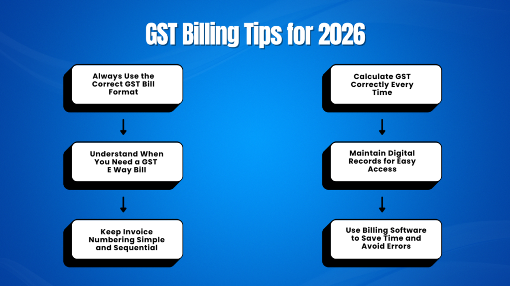 GST Billing Tips for 2026