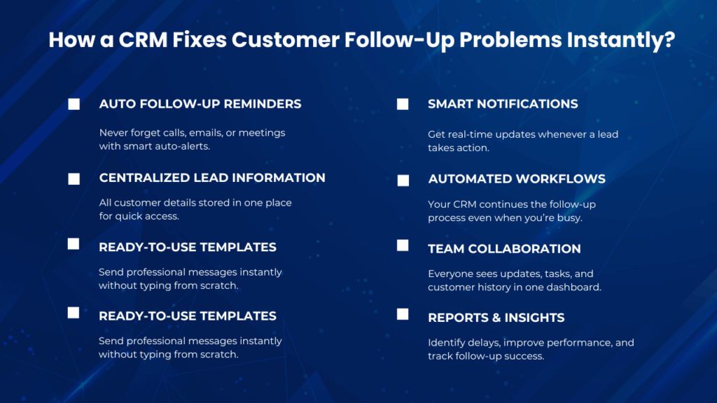 How a CRM Fixes Customer Follow-Up Problems Instantly