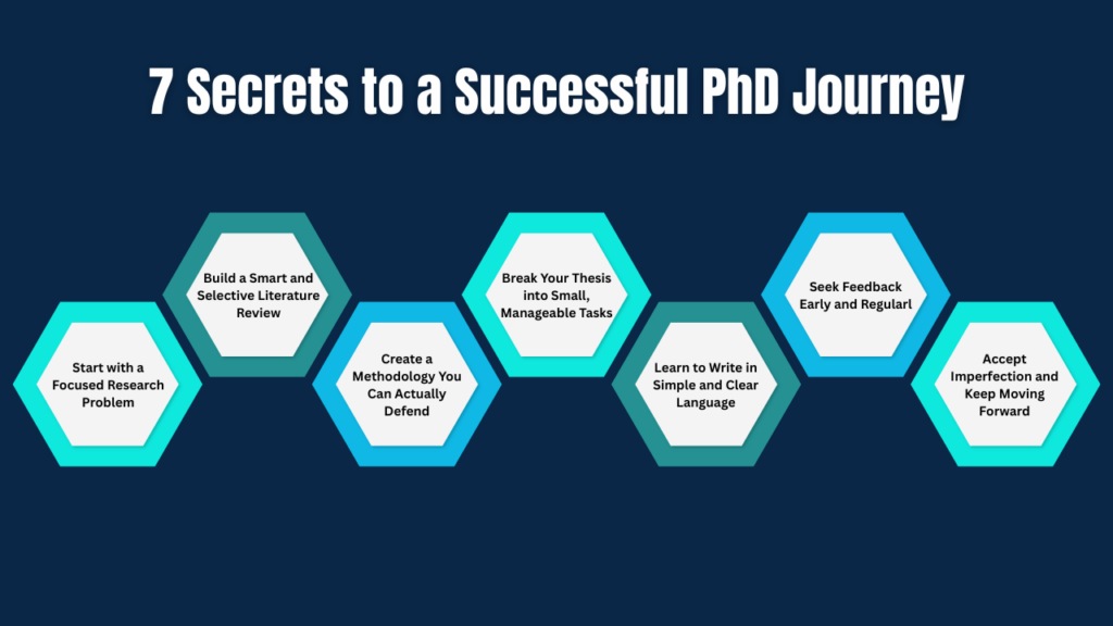 PhD research tips