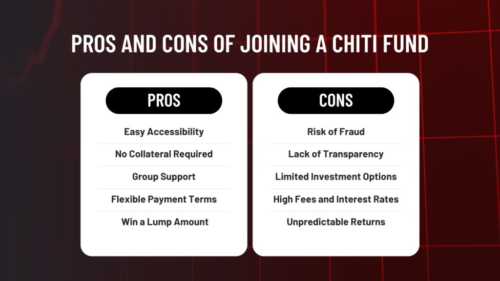 Pros and Cons of Joining a Chiti Fund