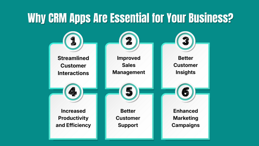 Why CRM Apps Are Essential for Your Business