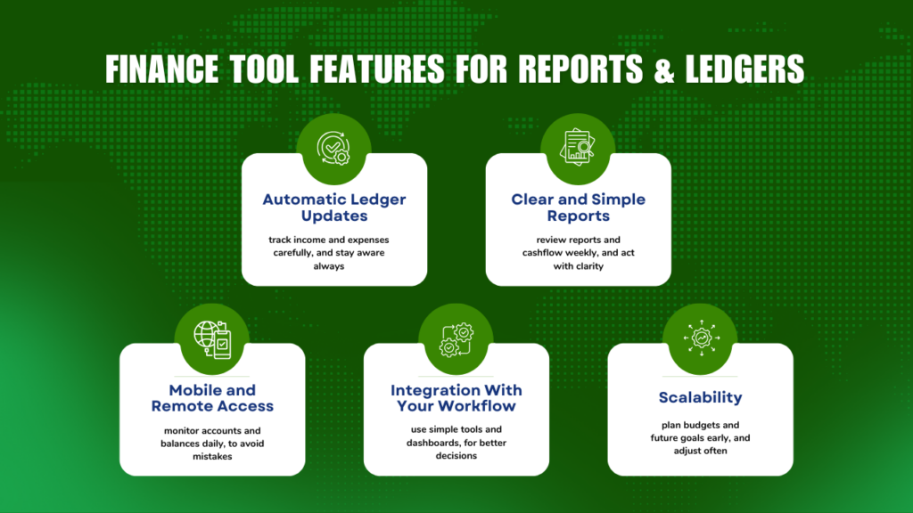 Finance Tool Features for Reports & Ledgers