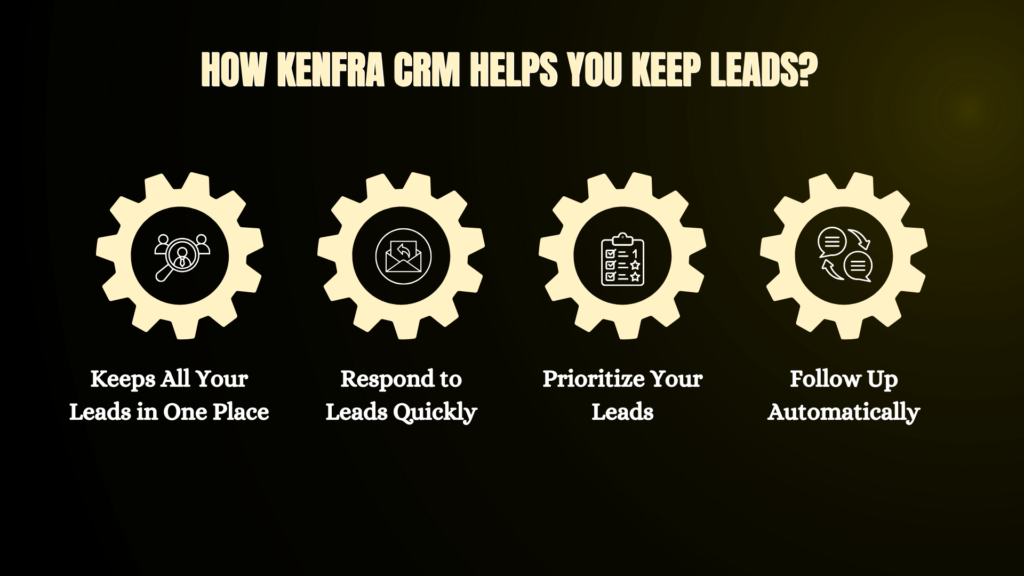 How Kenfra CRM Helps You Keep Leads