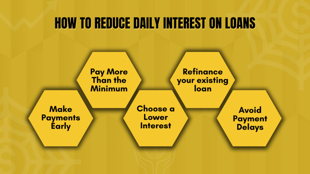How to Reduce Daily Interest on Loans