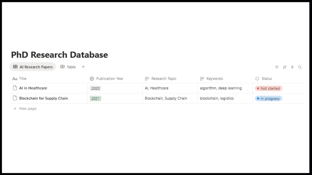 phd research database