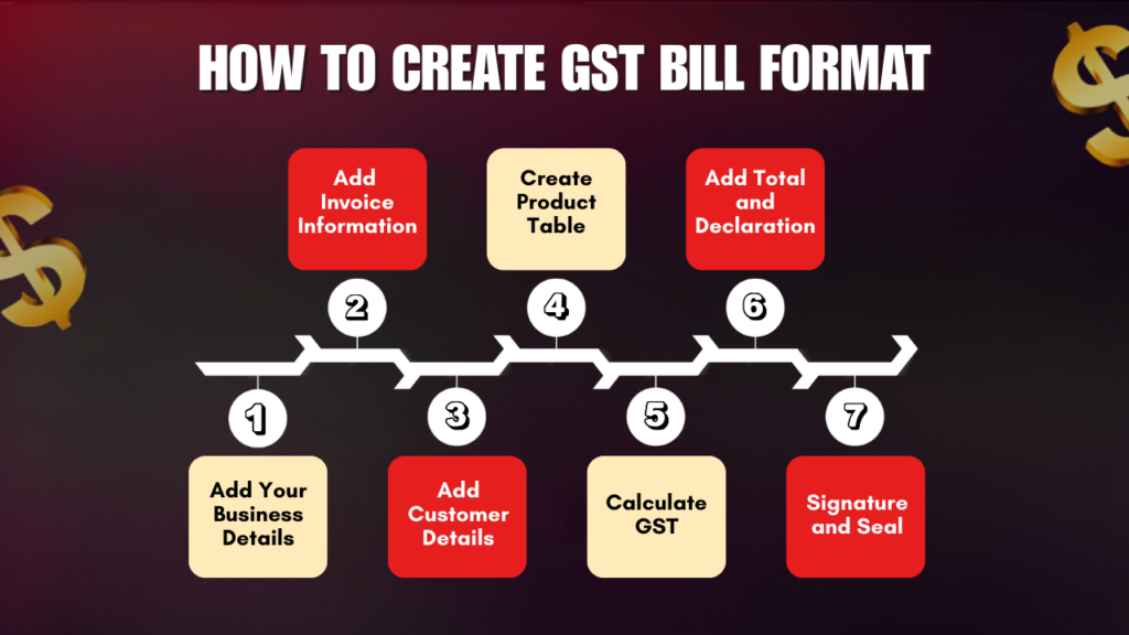 How to Create GST Bill Format