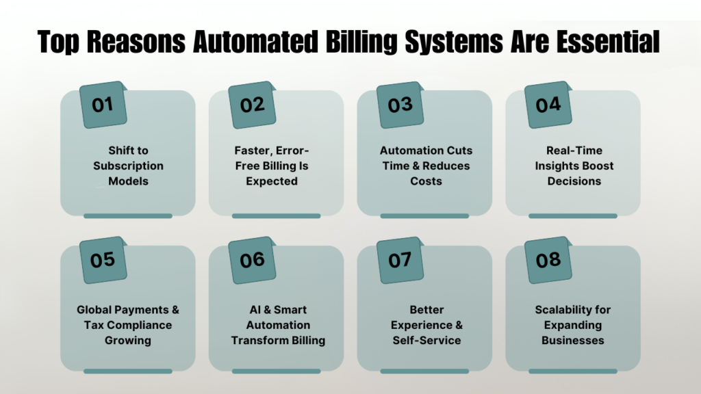 Top Reasons Automated Billing Systems Are Essential