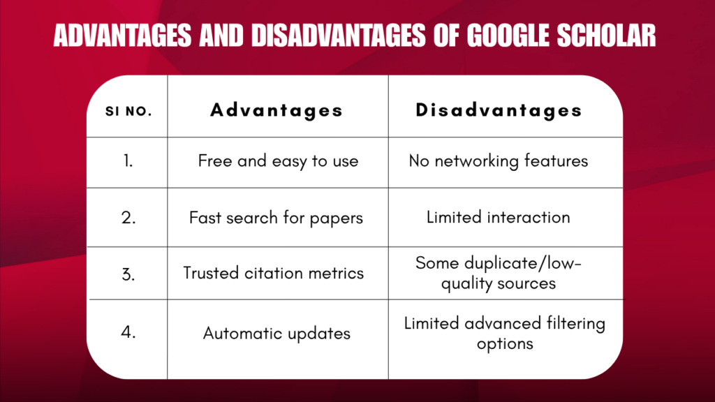 Advantages and Disadvantages of Google Scholar
