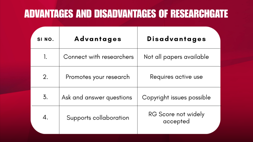 Advantages and Disadvantages of ResearchGate