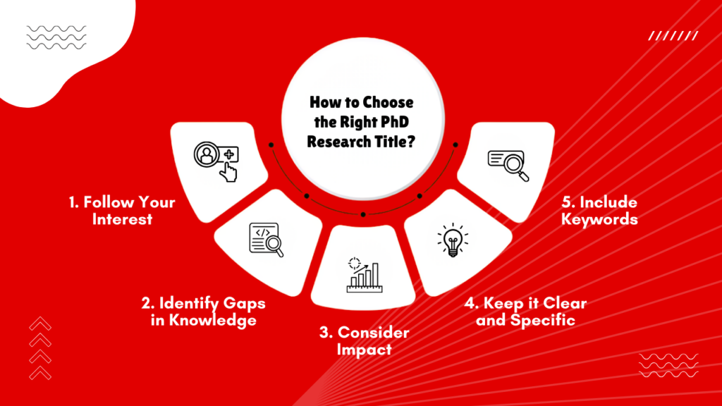 How to Choose the Right PhD Research Title