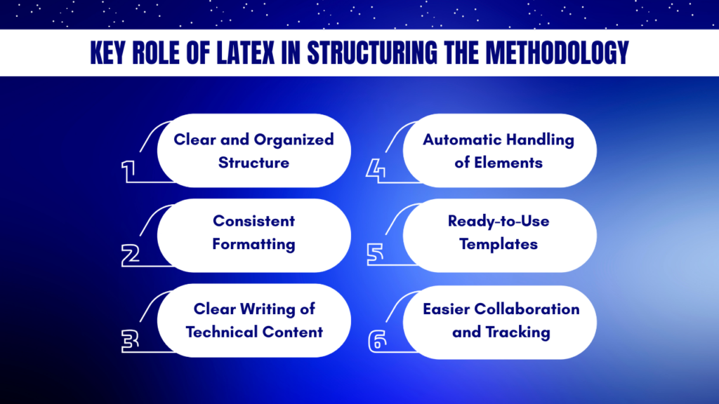 Key Role of LaTeX in Structuring the Methodology