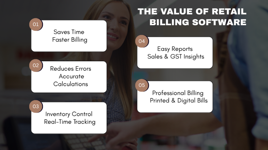 The Value of Retail Billing Software