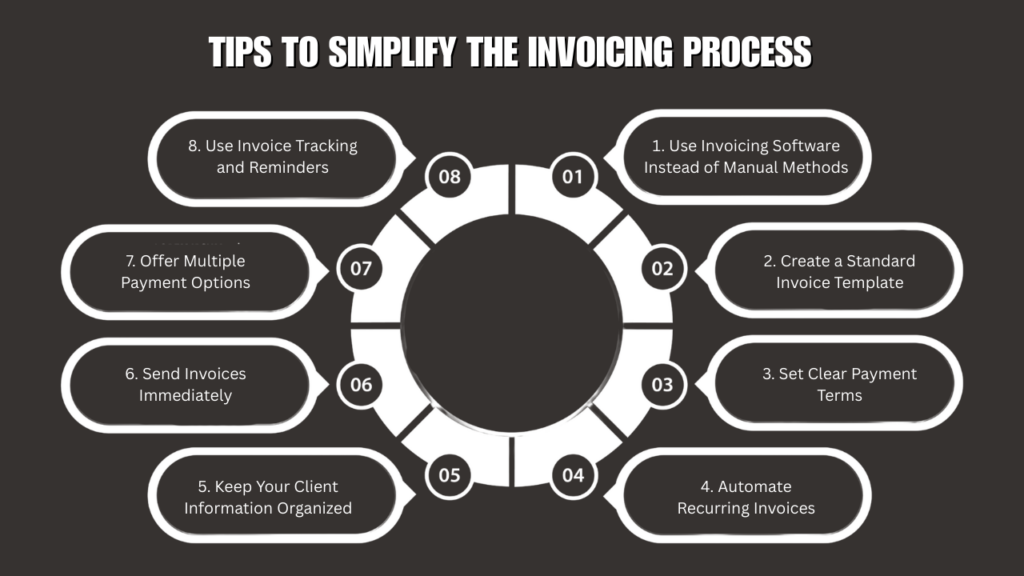 Tips to Simplify the Invoicing Process