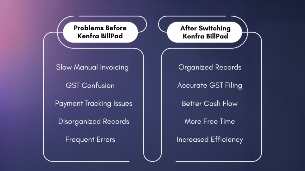invoice processing automation software