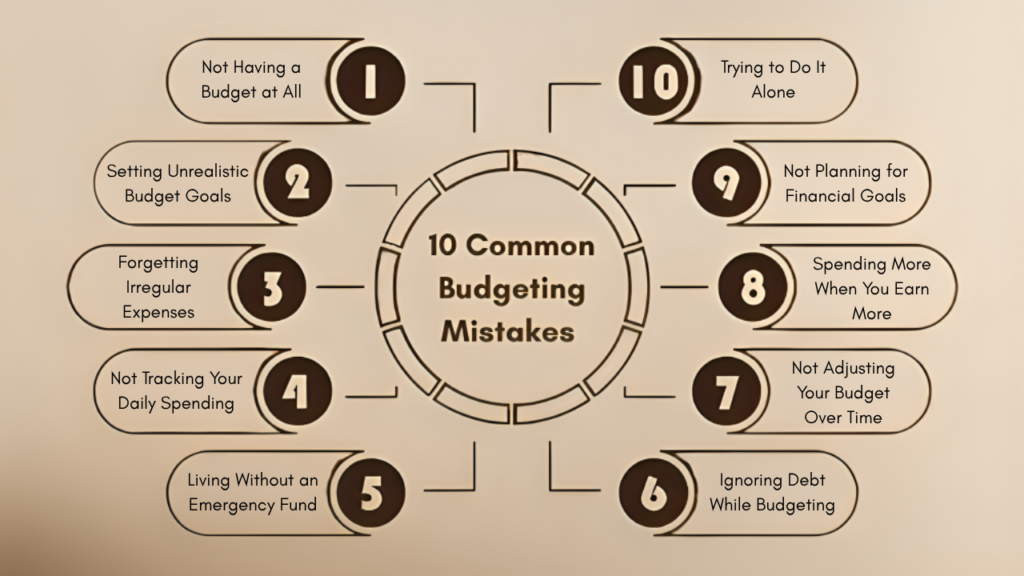 10 Common Budgeting Mistakes