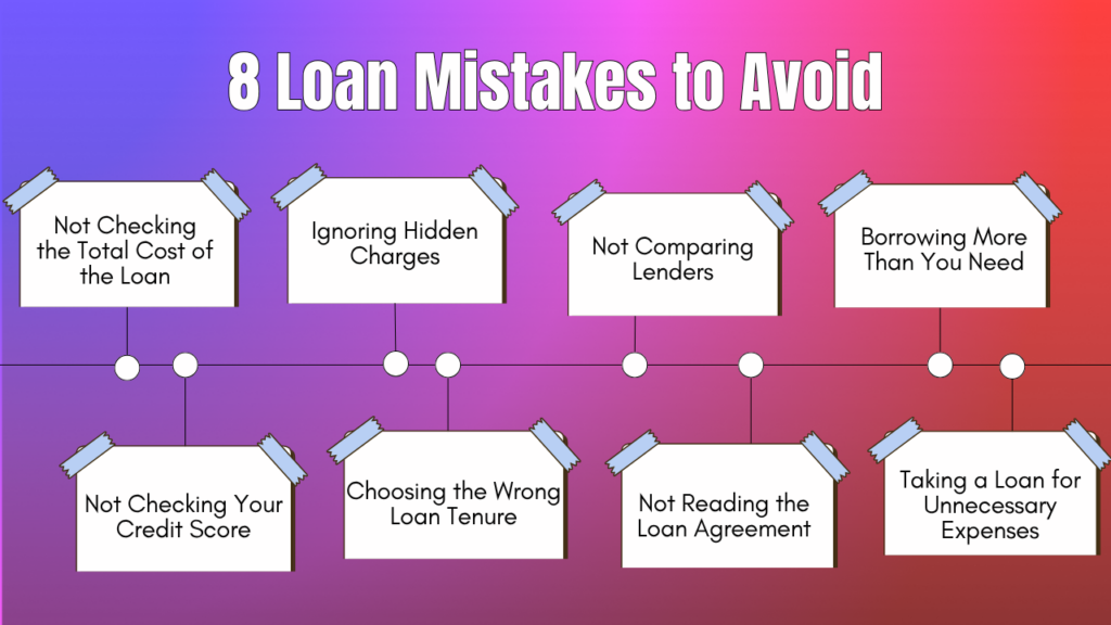 8 Loan Mistakes to Avoid