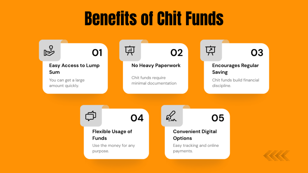 Benefits of Chit Funds