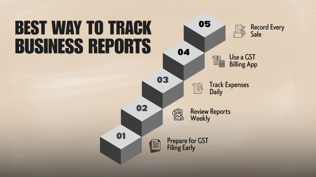 Best Way to Track Business Reports