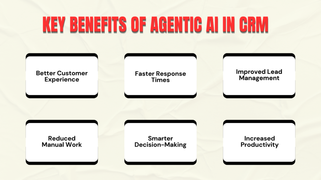 Key Benefits of Agentic AI in CRM