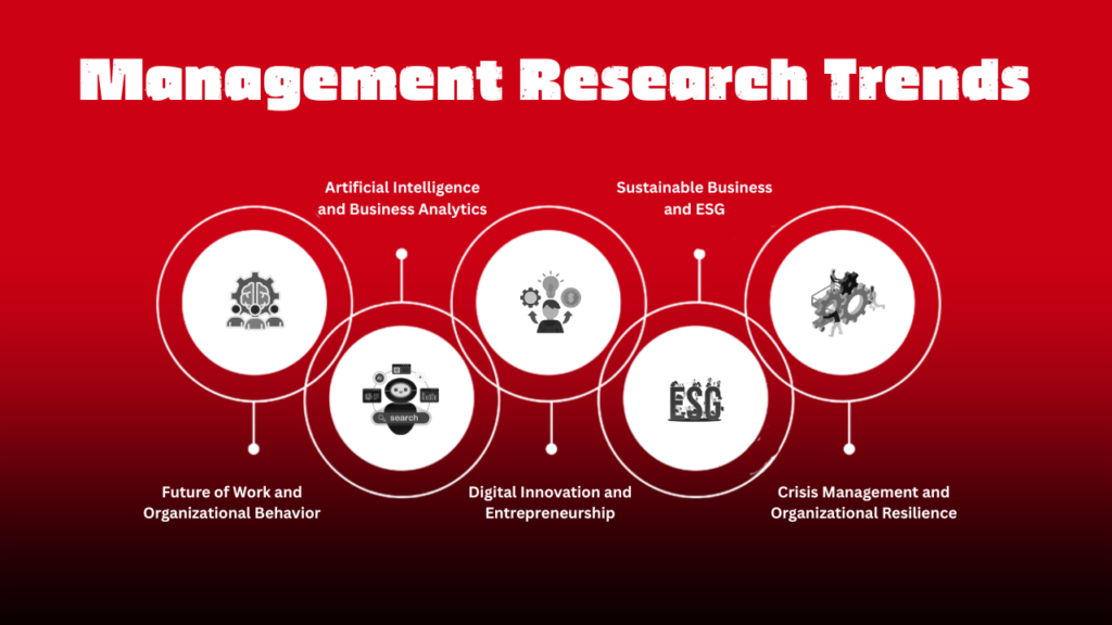 Research Trends 2026
