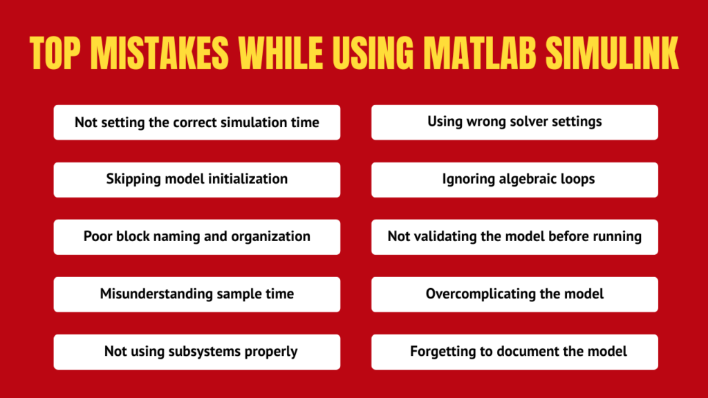 Top Mistakes While Using MATLAB Simulink