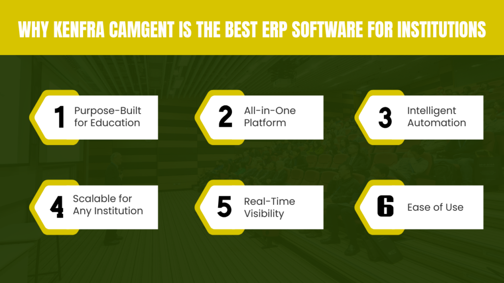 best erp system