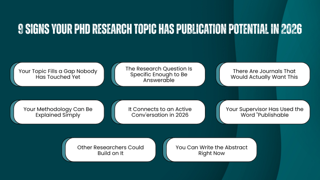 best phd topics